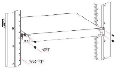 工業(yè)交換機(jī)接線(xiàn)法圖