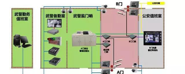 “科技強(qiáng)勤，智慧磐石”
