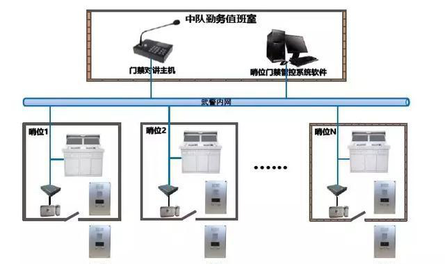 “科技強(qiáng)勤，智慧磐石”