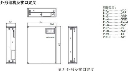 rs485轉(zhuǎn)rs232串口轉(zhuǎn)換器的6個(gè)常見(jiàn)故障深度分析